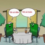 LaoGiaCoin